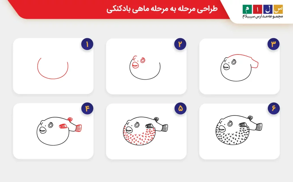 طراحی مرحله به مرحله ماهی بادکنکی آسان شماره ۶