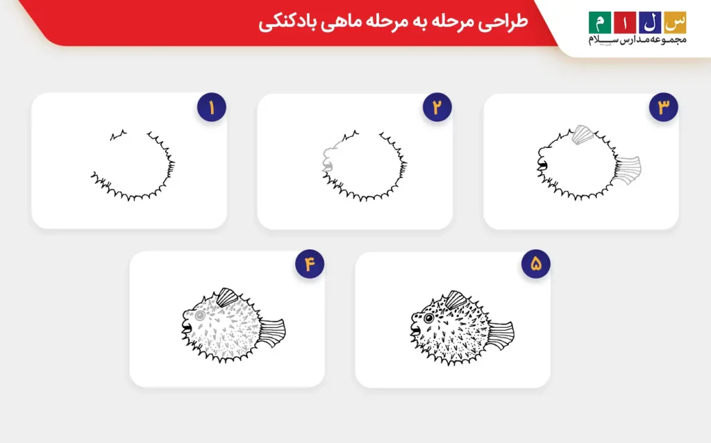 طراحی مرحله به مرحله ماهی بادکنکی آسان شماره ۸