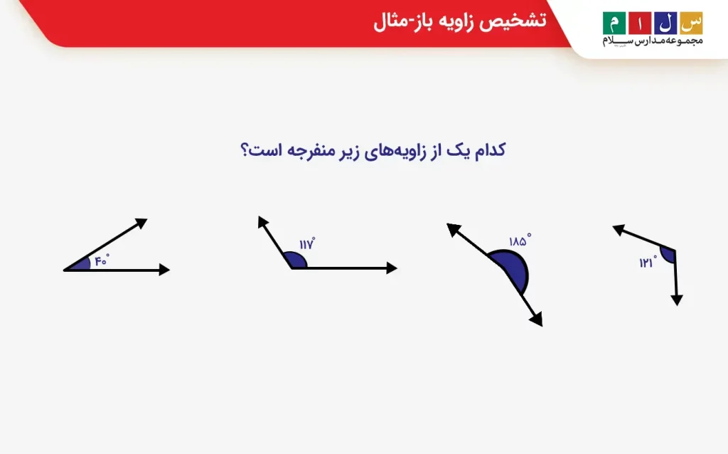 نمونه سوال تشخیص زاویه باز یا منفرجه