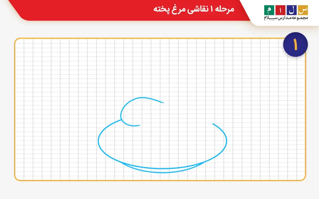 نقاشی مرغ  پخته مرحله ۱ 