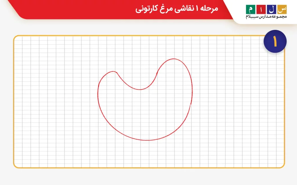 مرحله 1 نقاشی مرغ کارتونی
