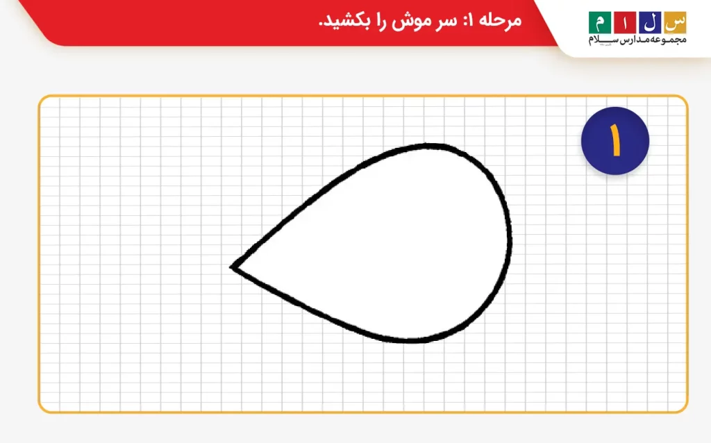 مرحله 1 نقاشی موش کارتونی کشیدن سر موش