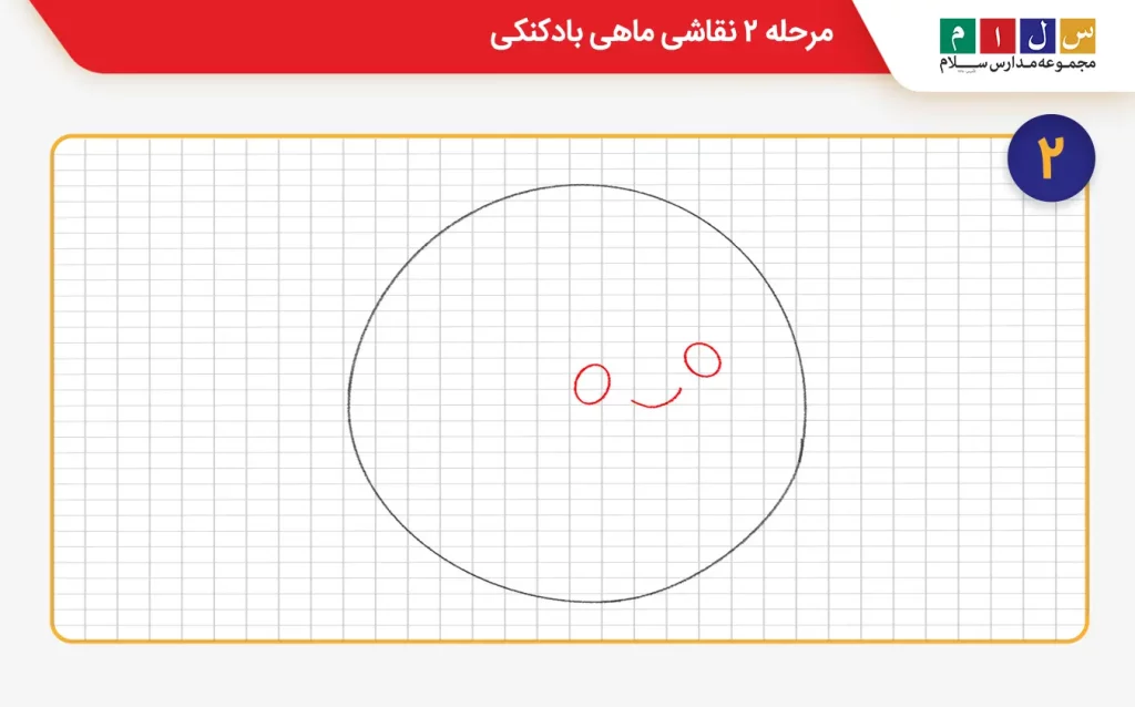 مرحله 2 نقاشی ماهی بادکنکی
