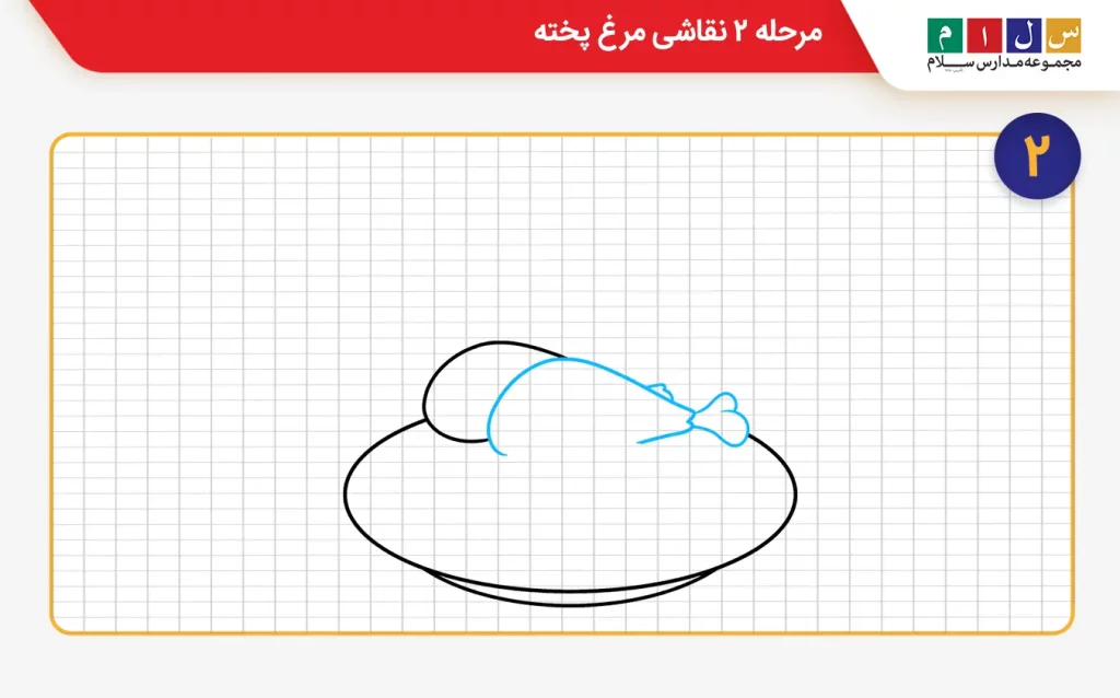 نقاشی مرغ  پخته مرحله 2