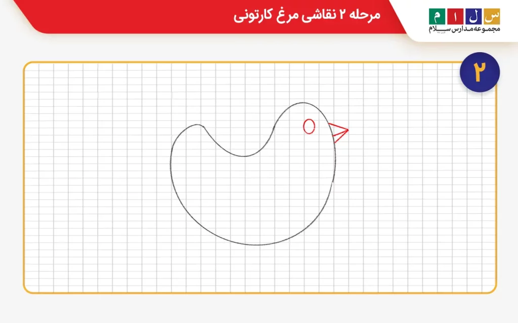 مرحله ۲ نقاشی  مرغ کارتونی 