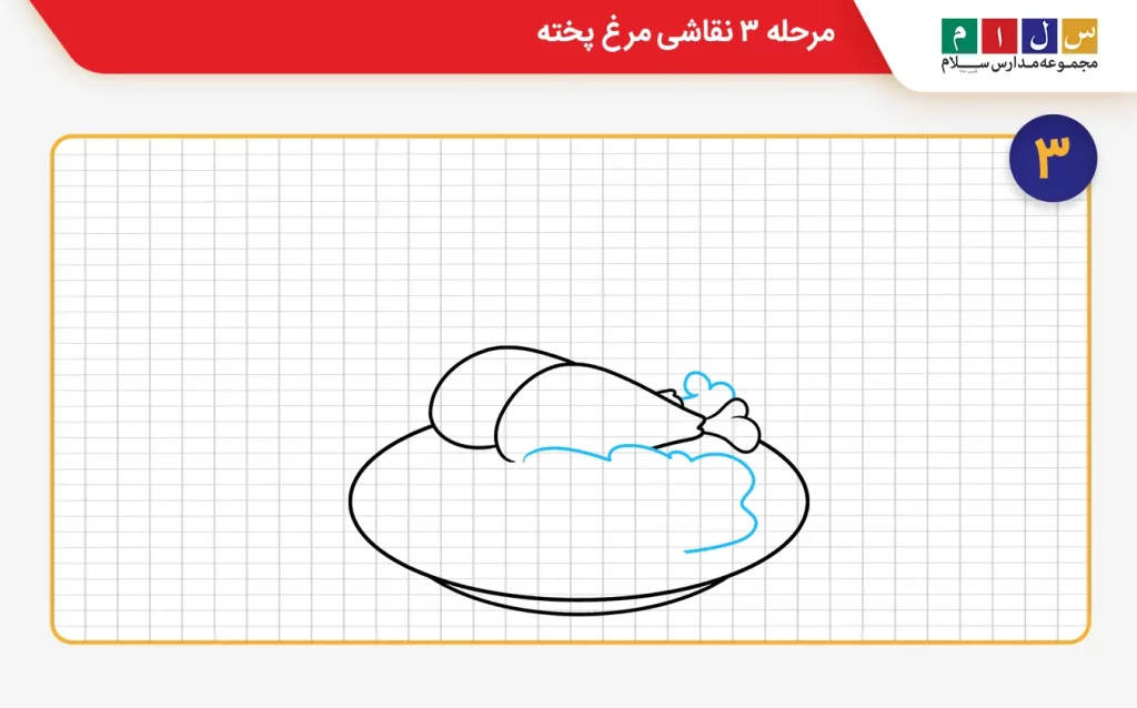 نقاشی مرغ  پخته مرحله ۳