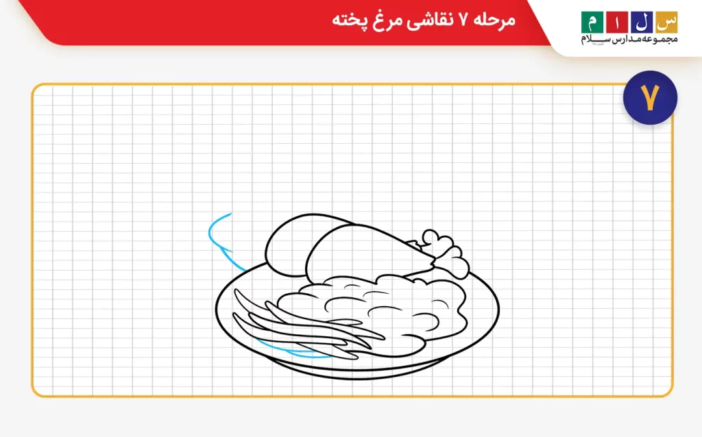 نقاشی مرغ  پخته مرحله ۷