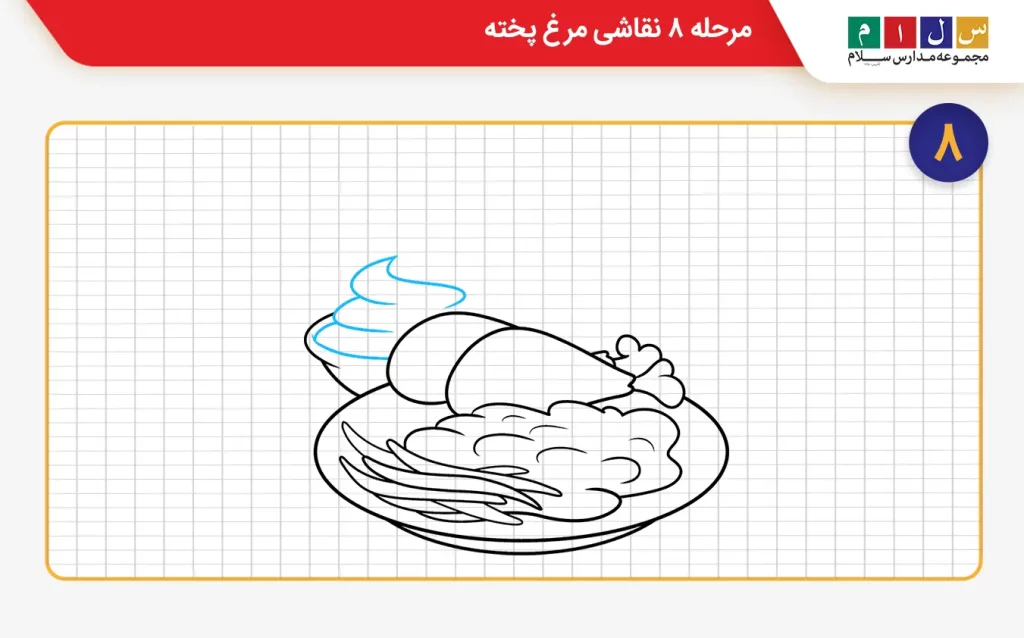 نقاشی مرغ  پخته مرحله ۸