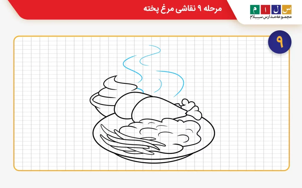 مرحله 9 نقاشی مرغ کارتونی 