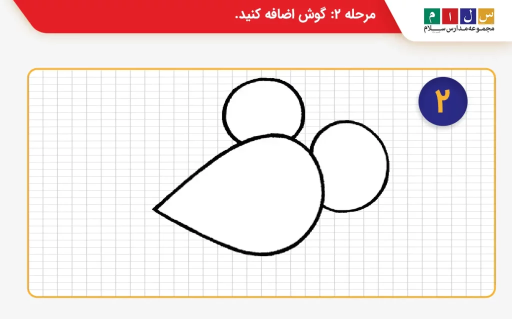 مرحله ۲ نقاشی موش کارتونی اضافه کردن گوش ها