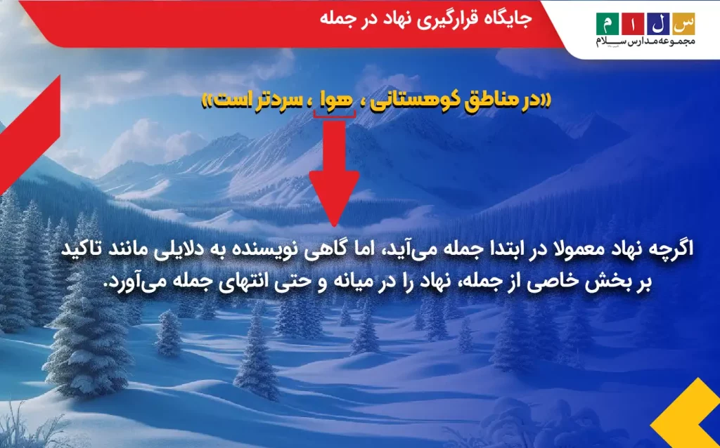 نهاد چیست؟ انواع نهاد و روش تشخیص با مثال