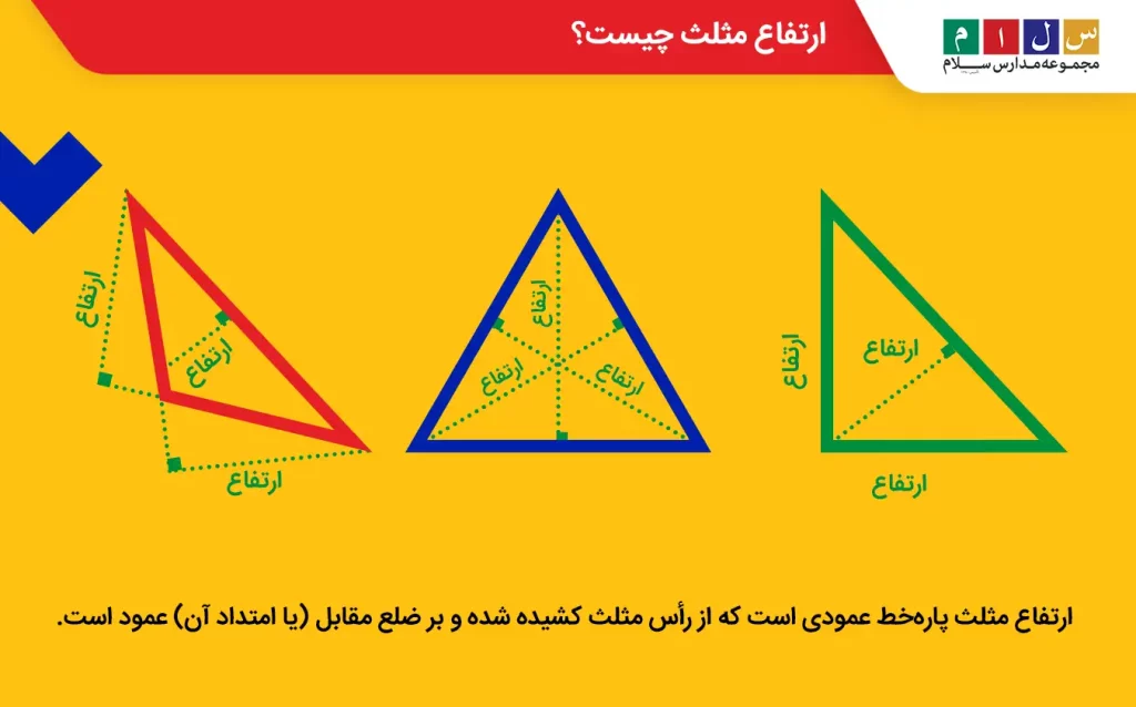 ارتفاع مثلث چیست؟
