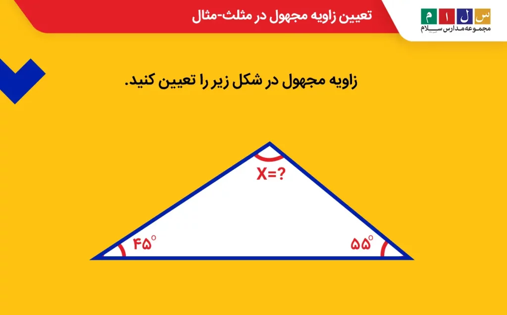  تعیین زاویه مجهول در مثلث-مثال