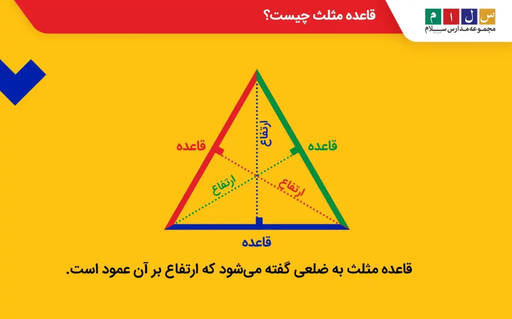 قاعده مثلث چیست؟
