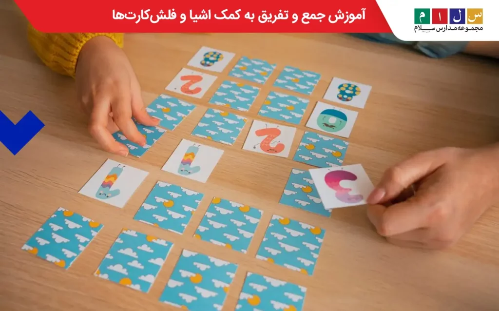 تمرین‌های عملی برای آموزش جمع و تفریق به کودکان
