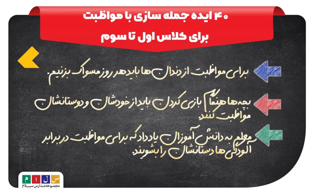 جمله سازی با مواظبت