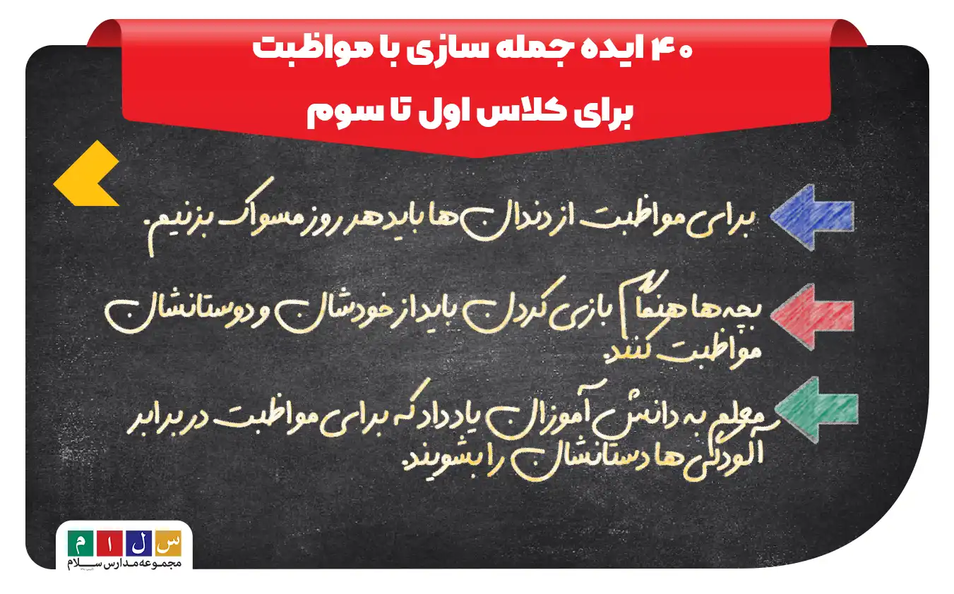 جمله سازی با مواظبت