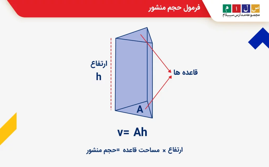 فرمول حجم منشور

