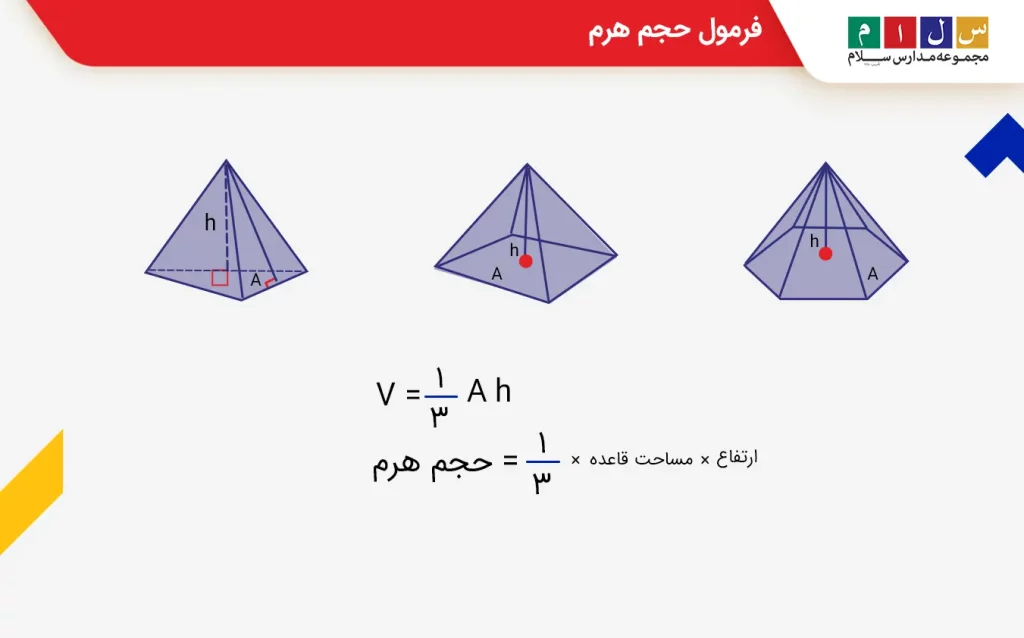  فرمول حجم هرم