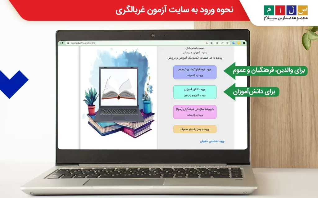 راهنمای ورود به سایت سایت مای مدیو غربالگری 