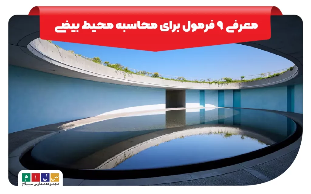 محیط بیضی