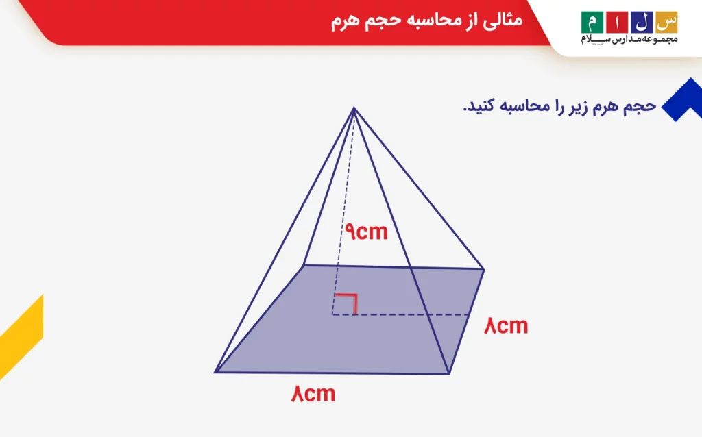 مثالی از محاسبه مساحت هرم
