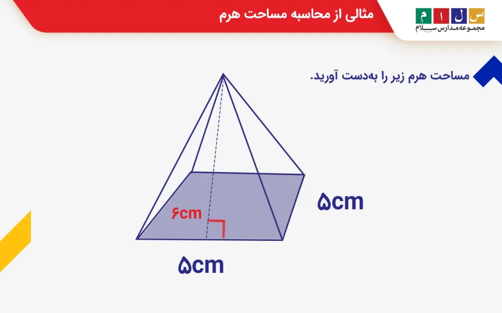 مثالی از محاسبه مساحت هرم
