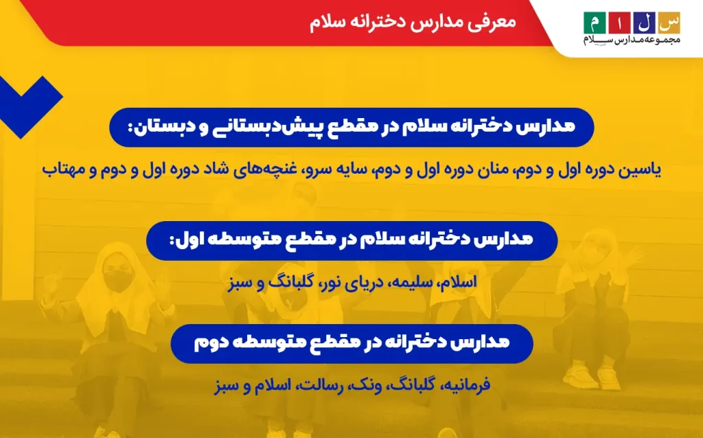 مدارس دخترانه سلام از پیش‌دبستانی تا سال دوازدهم
