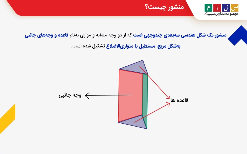 منشور چیست کلاس پنجم
