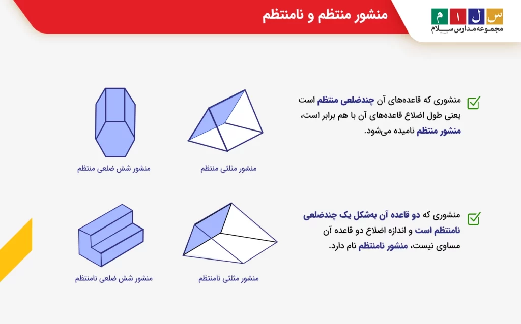 منشور منتظم و نامنتظم
