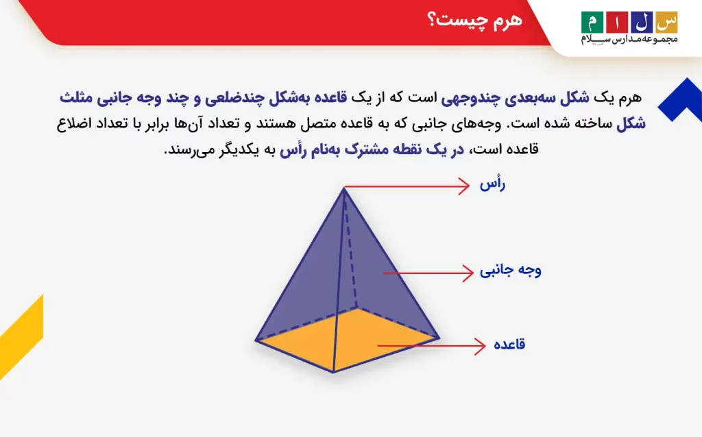عکس هرم ریاضی ششم
