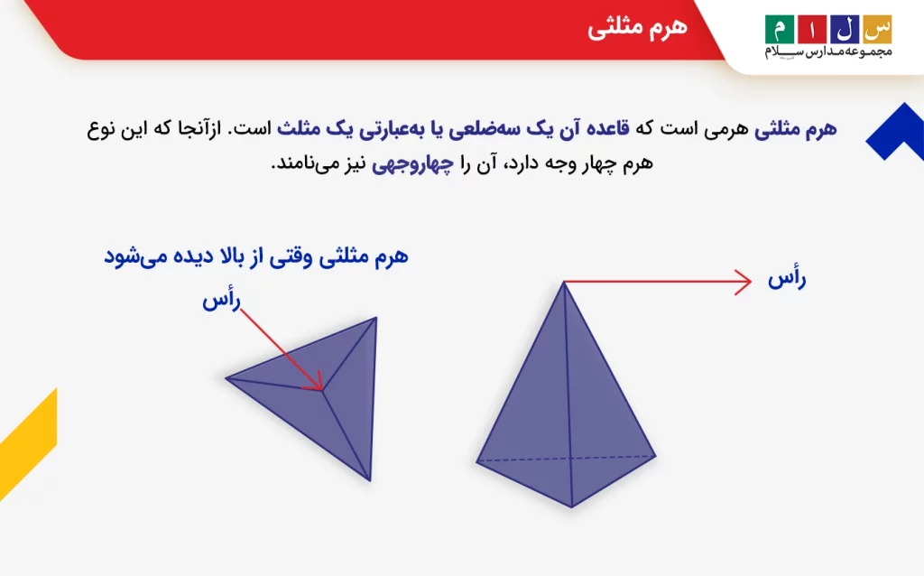 هرم مثلثی
