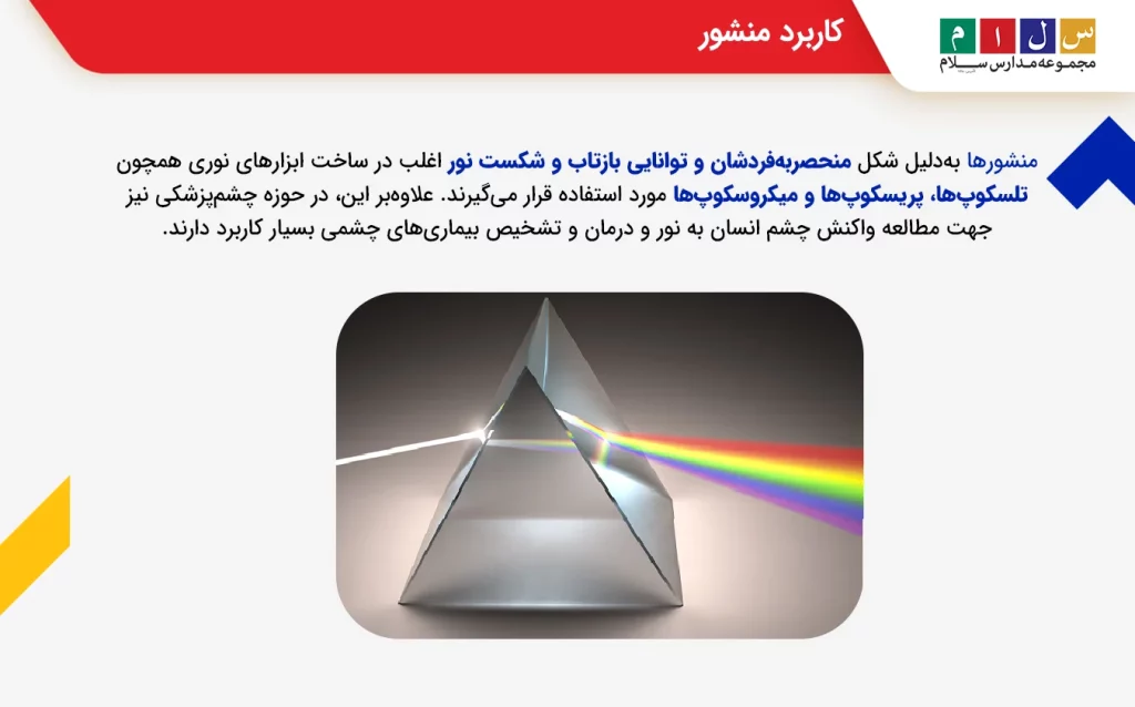 کاربرد منشور
