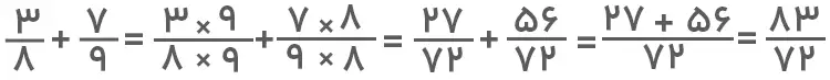 مخرج مشترک 