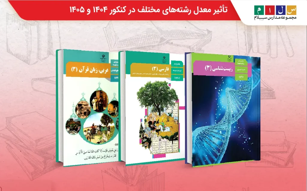 تأثیر معدل رشته‌های مختلف در کنکور 1404 و ۱۴۰۵