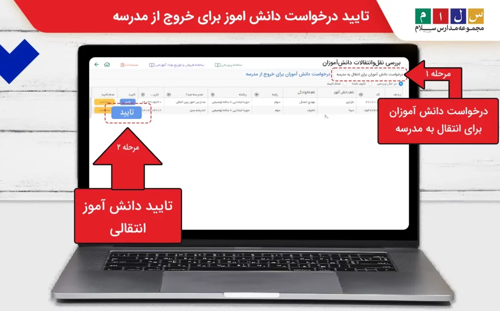 تایید درخواست دانش اموز برای خروج از مدرسه توسط مدیر
