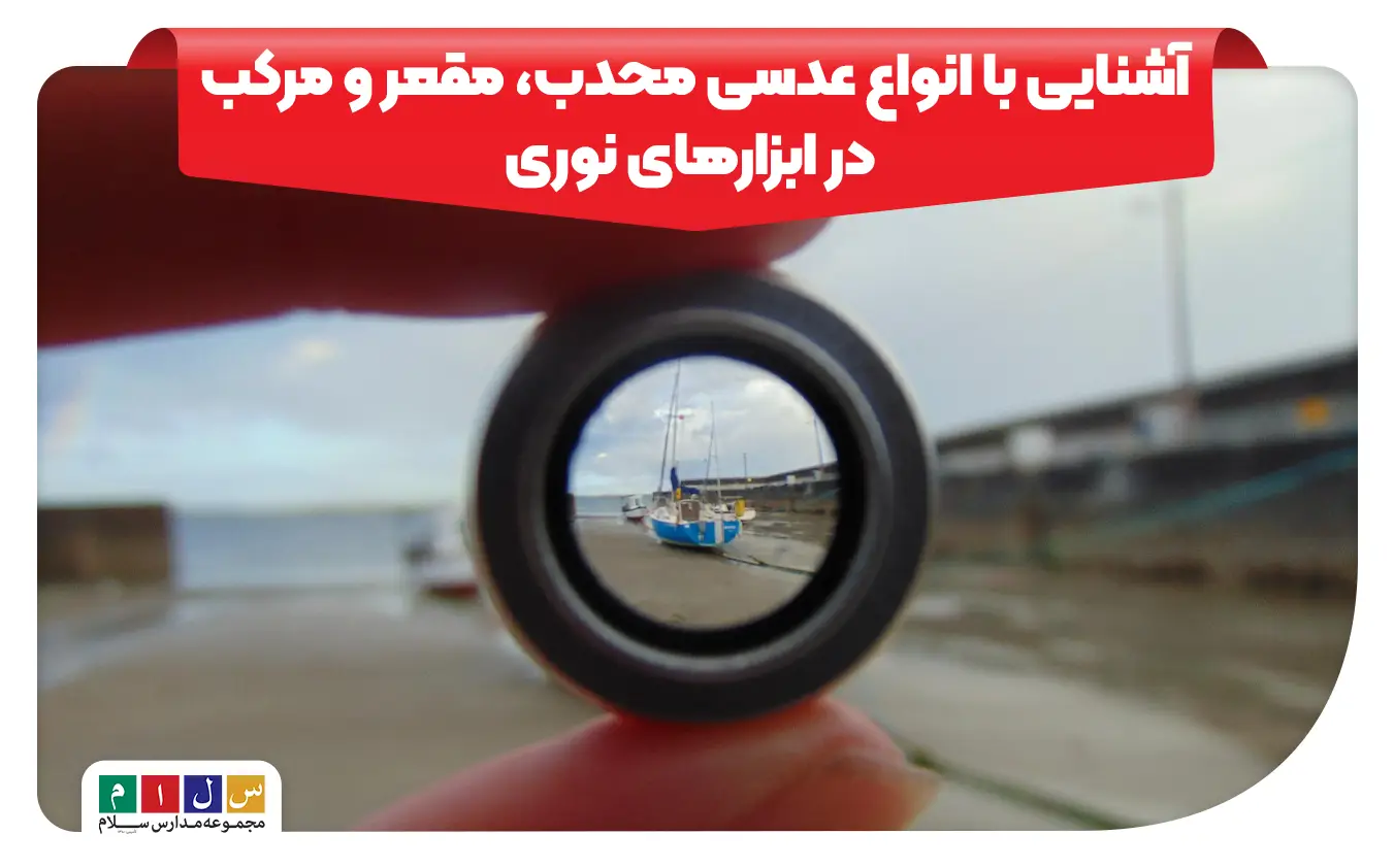 عدسی همگرا و واگرا، کاربرد عدسی