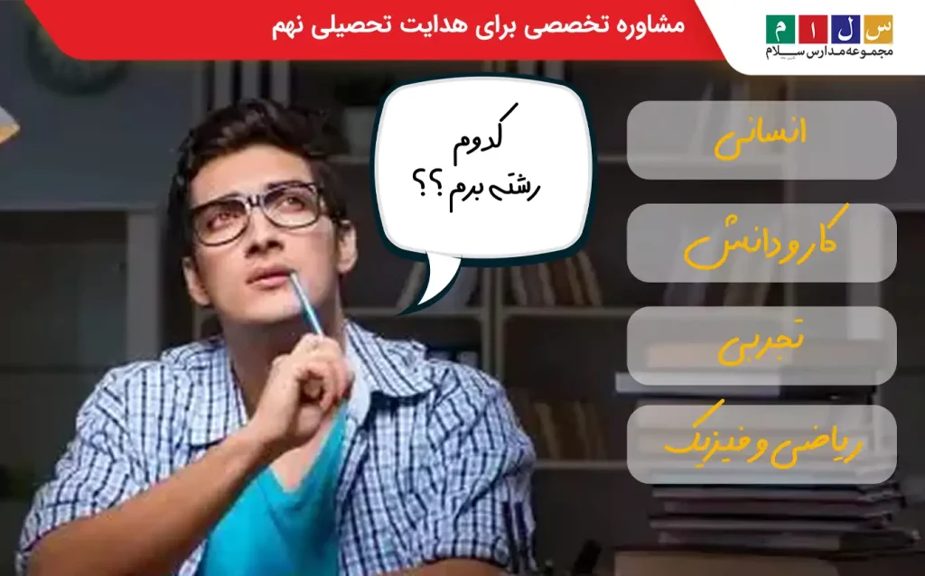 مشاوره تخصصی مدارس سلام