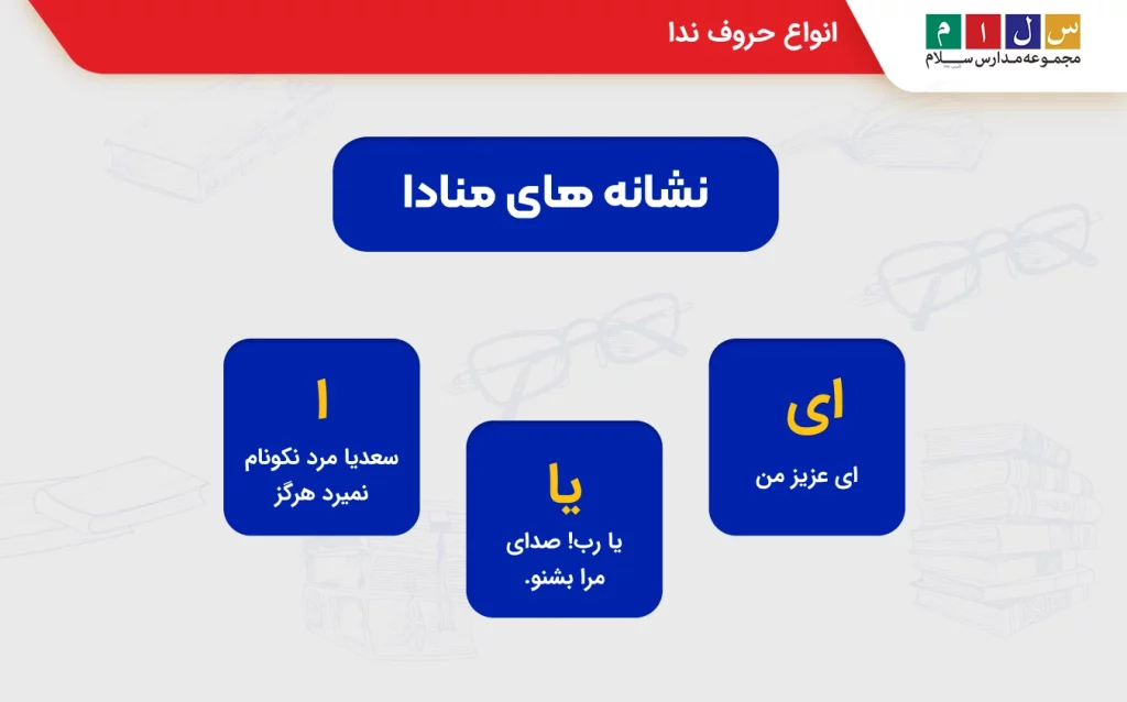 ندا و منادا چیست | حروف ندا و نحوه تشخیص با مثال - مدارس سلام