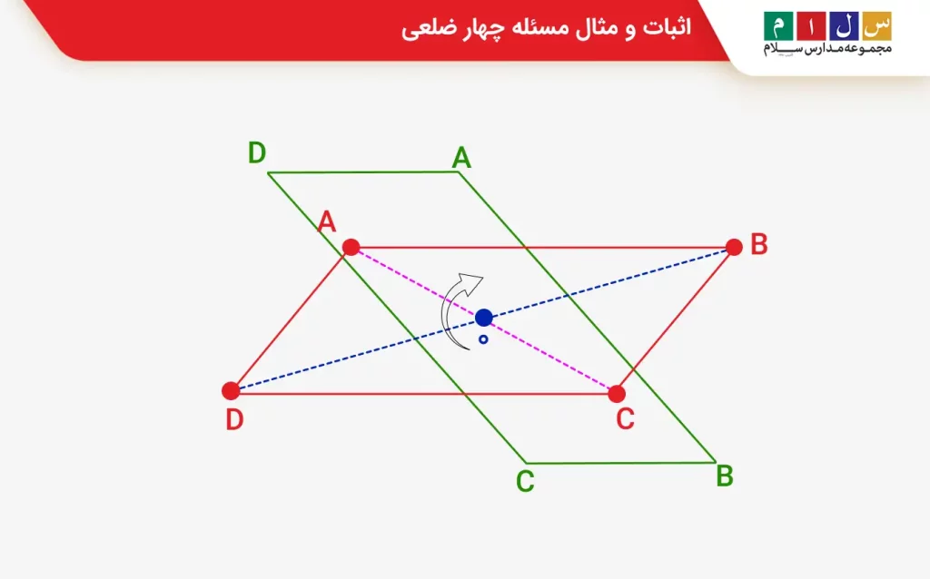 اثبات چهار ضلعی
