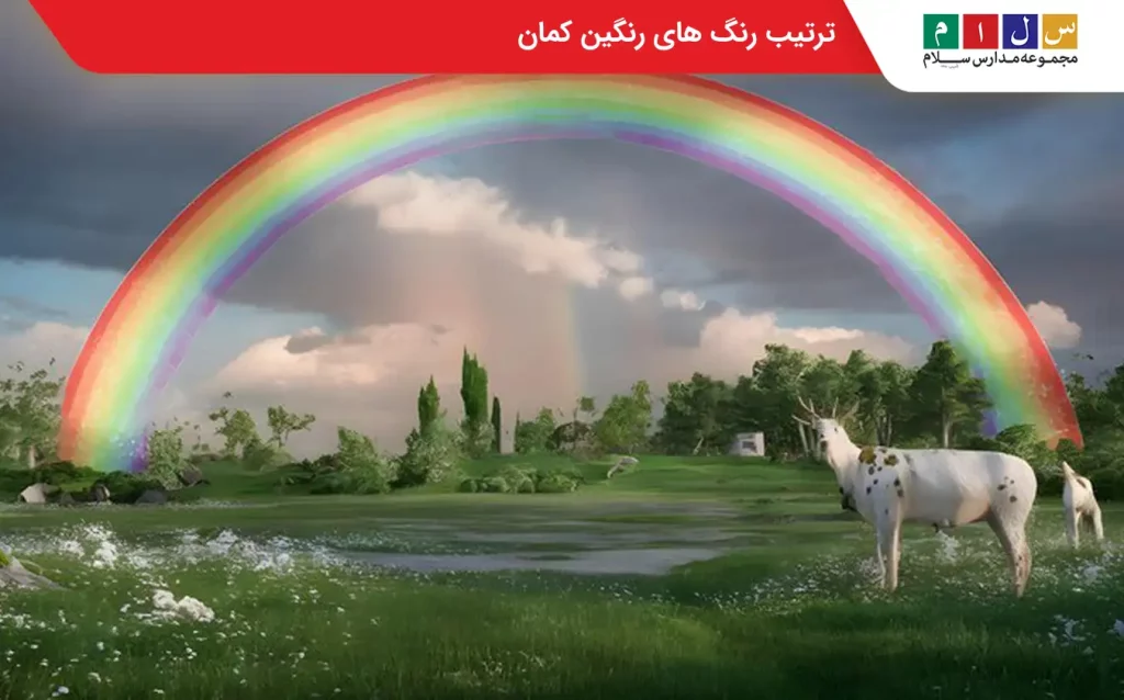 ترکیب رنگ های رنگین کمان 