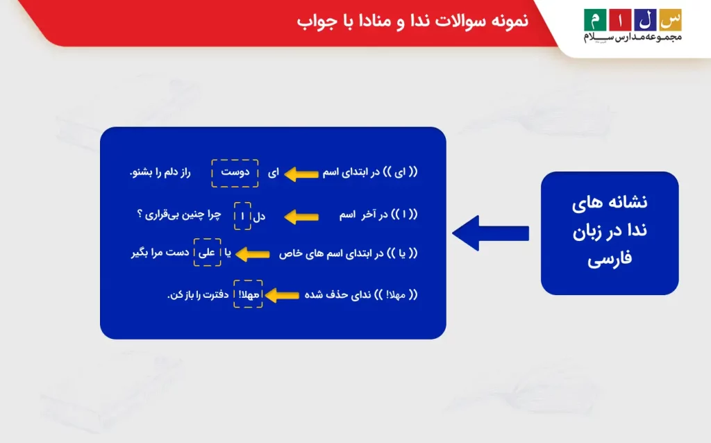 نمونه سوالات ندا و منادا با جواب