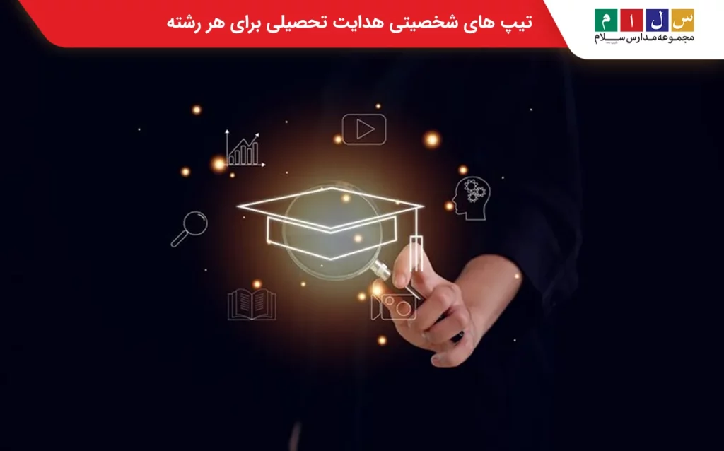 تیپ شخصیتی برای انتخاب رشته پایه نهم
