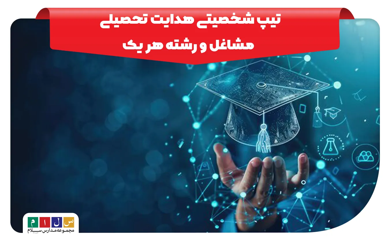 تیپ شخصیتی هدایت تحصیلی