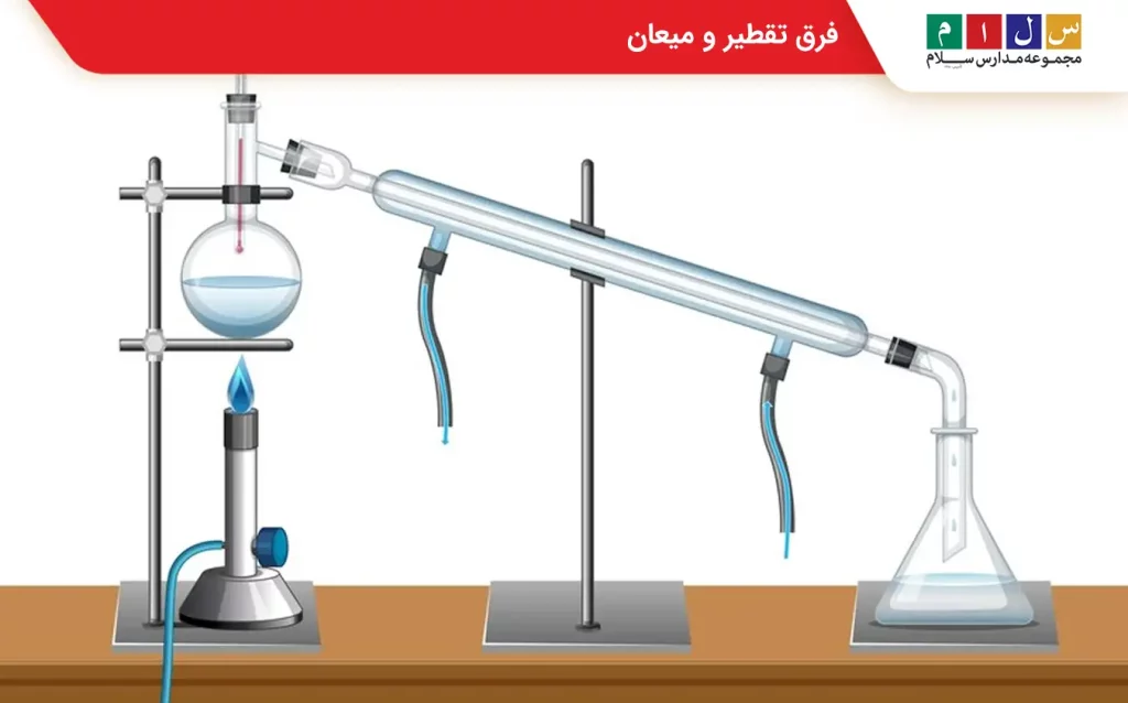 فرق تقطیر و میعان
