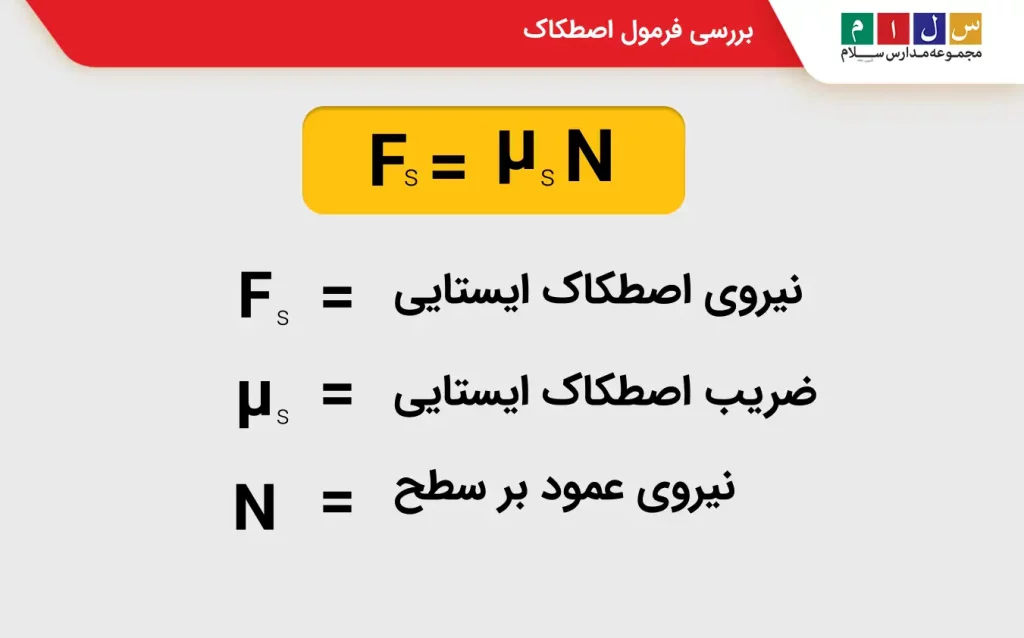 فرمول نیروی اصطکاک
