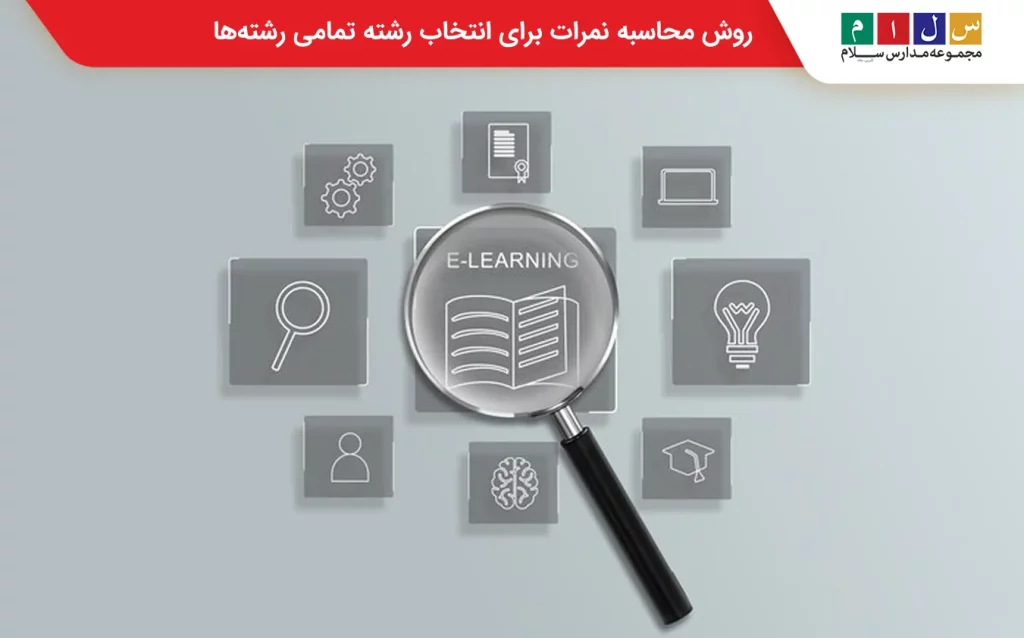 روش محاسبه نمرات برای انتخاب رشته تجربی
