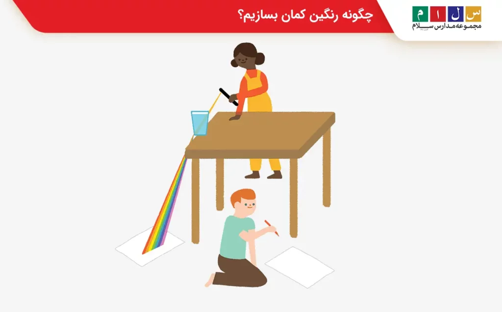 چگونه رنگین کمان بسازیم؟
