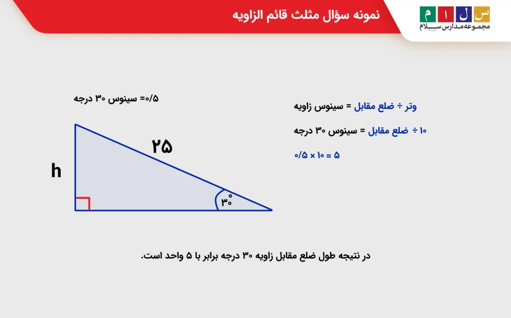 اندازه زاویه های مثلث قائم الزاویه کلاس چهارم
