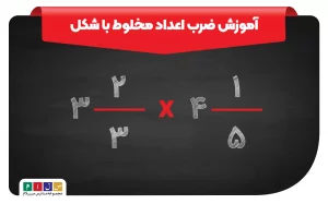 ضرب اعداد مخلوط